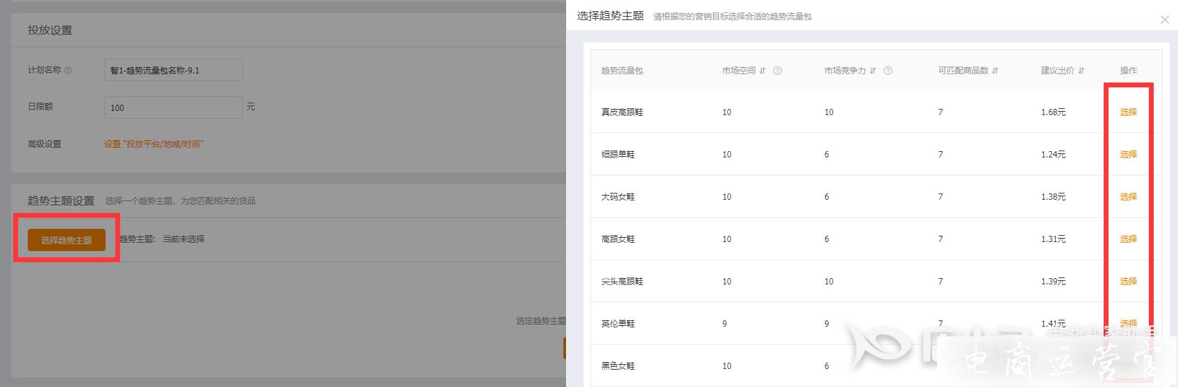 直通車趨勢(shì)明星是什么?如何建立趨勢(shì)明星計(jì)劃?